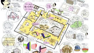 「住居学」　吉阪隆正　二版 書籍検索 - 株式会社 勁草書房